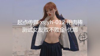 起点传媒 xsjyh-012 用肉棒测试女友败不败金-优娜