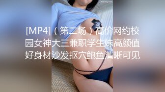 [MP4]（第二场）高价网约校园女神大三兼职学生妹高颜值好身材沙发抠穴鲍鱼清晰可见