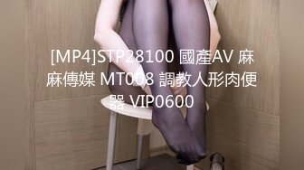 [MP4]STP28100 國產AV 麻麻傳媒 MT008 調教人形肉便器 VIP0600