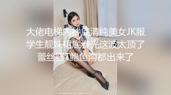 大佬电梯内抄底清纯美女JK服学生靓妹裙底春光这波太顶了蕾丝骚T鲍鱼沟都出来了