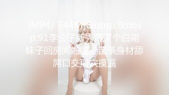 [MP4/ 544M]&nbsp;&nbsp;91李公子新秀带了个白裙妹子回房间啪啪，苗条身材舔屌口交掰穴摸逼