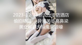 2023-12-29新流出安防酒店偷拍精品❤️异域美感高鼻梁美女被暴力操鬼哭狼嚎