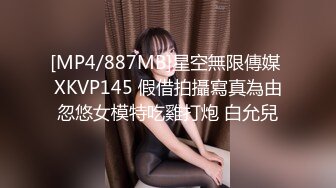 [MP4/887MB]星空無限傳媒 XKVP145 假借拍攝寫真為由忽悠女模特吃雞打炮 白允兒